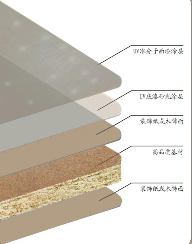 24048d01b03ef02607f1a2276314ef5c 24048d01b03ef02607f1a2276314ef5c